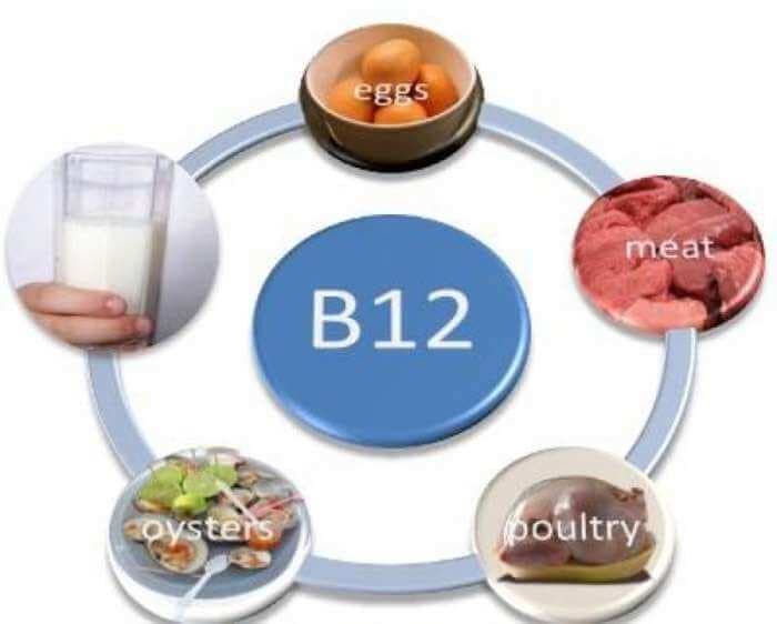 B12