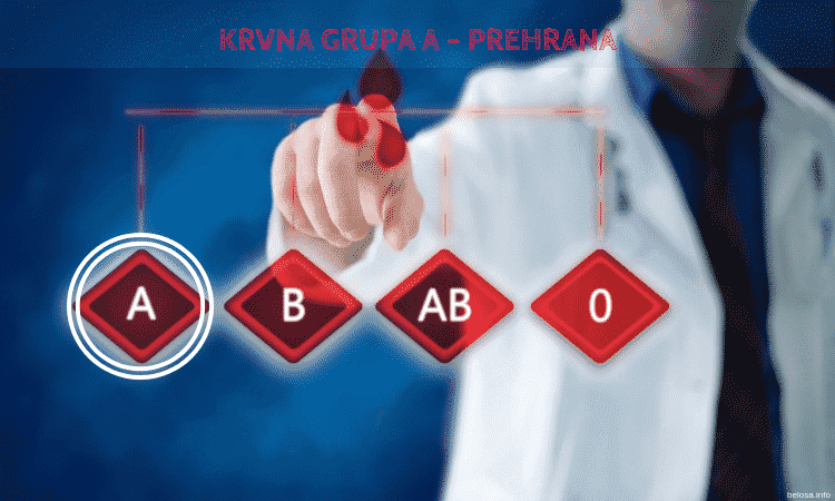 krvna grupa