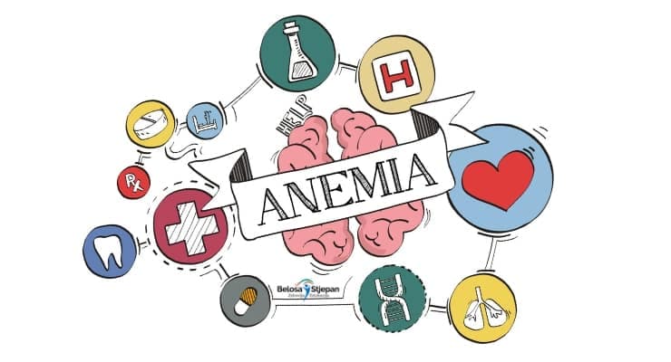 Anemija! Kako ju riješiti na prirodan način?